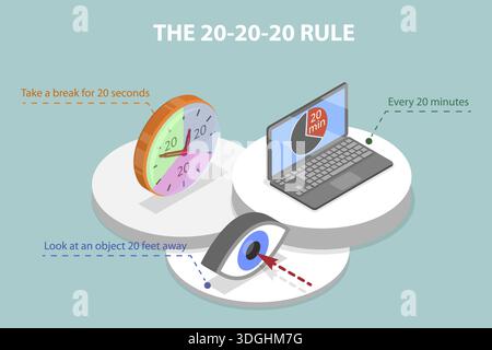 3D Isometrischer flacher Vektor-Illustration der 20-20-20-Regel, Verringerung der Augenbelastung Stockfoto