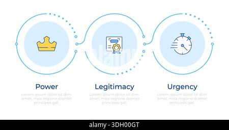 Infografik zum Klassifizierungsmodell für Stakeholder 3 Schritte Stock Vektor