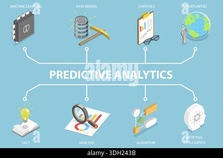 3D Isometrischer Flat Vektor-Illustration von Big-Data-Analysen, prädiktiven Analysen und Prognosen Stockfoto