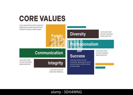 Infografik Zu Den Kernwerten. Vorlage für geschäftliche Infografiken. Vektorabbildung Stock Vektor