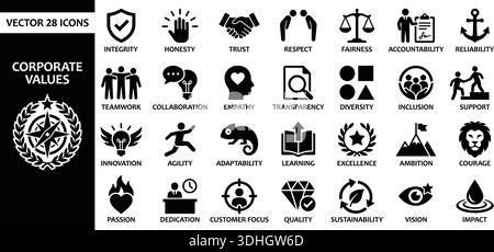 Eine Sammlung von 28 Vektorsymbolen, die verschiedene Unternehmenswerte wie Integrität, Teamwork und Innovation veranschaulichen. Ideal für Geschäftspräsentationen und Stock Vektor