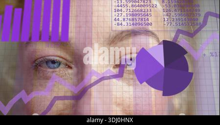 Zeigt weibliches Gesicht mittleren Alters mit violetten Balken-, Linien-, Tortendiagrammen über Studioporträt, Raster Stockfoto