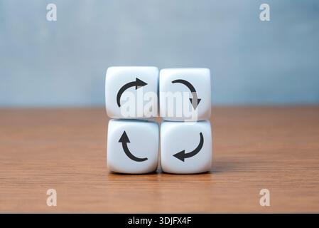Vier weiße Würfel mit gekrümmten schwarzen Pfeilen, die in einem kreisförmigen Fluss angeordnet sind, stellen einen kontinuierlichen Zyklus, einen Recyclingprozess oder ein Konzept der Rückkopplungsschleife dar. Stockfoto