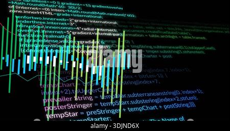 Darstellung farbenfroher Kerzendiagramme mit Neon-Quellcode auf geneigtem Display und Umfahrung von Linien Stockfoto
