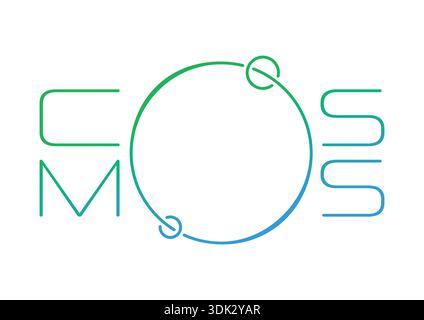 cosmos Wort- und Planetenkonzept auf weißem Hintergrund. cosmos-Logo. cosmos-Konzept Stock Vektor