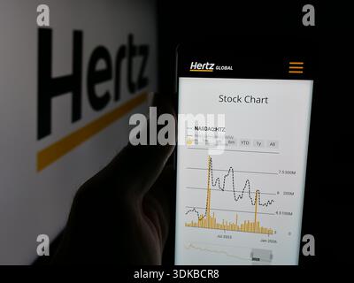 In dieser Abbildung hält eine Person ein Mobiltelefon mit der Website des Autovermieters Hertz Global Holdings Inc. Auf dem Bildschirm vor dem Logo. Stockfoto
