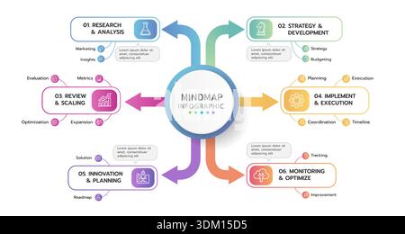 Infografikvorlage für Unternehmen. 6-stufiges modernes Mindmap-Diagramm mit Themen und Symbolen, Projektplanung, Präsentationsvektor-Infografik. Stock Vektor