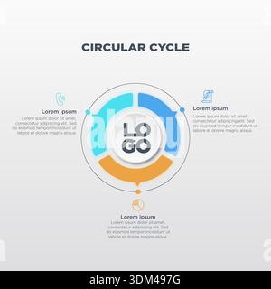 Kreisförmige Infografik mit zentralem Logo, umgeben von vier farbigen Sektoren. Sektoren stellen Phasen zyklischer Prozesse dar. Stock Vektor