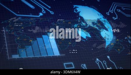 Anzeigen der globalen Karte und des durchscheinenden 3D-Globus im Control Hub, Anzeigen von Balkendiagrammen, Markierungen und Warnungen Stockfoto
