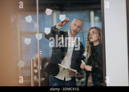 Das Business-Team arbeitet in einem Konferenzraum mit Glaswänden zusammen und schreibt gemeinsam auf eine Glastafel Stockfoto