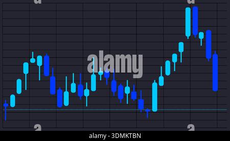Das Diagramm zeigt ein Kerzenmuster an, bei dem die Preise im Laufe der Zeit schwanken. Verschiedene Farben stellen Kursbewegungen und Handelsaktivitäten während dar Stock Vektor