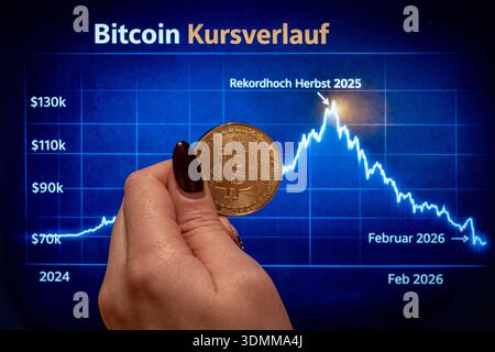 Bitcoin Münze vor Kursdiagramm in Hand gehalten Kryptowährung Symbolbild 06.02.26, Eisenbach: Symbolfoto, Illustrationsbild, Symbolbild, Illustrationsfoto, Alltagsszene Hand hält eine Bitcoin-Münze vor einem digitalen Finanzdiagramm mit Bitcoin-Kursverlauf. Konzeptbild zu Kryptowährung, Investment, digitalem Geld und Finanzmarkt. Kombination aus physischer Münze und grafischer Kursdarstellung. Eisenbach Hessen Deutschland *** Bitcoin-Münze in der Hand gehalten vor Preiskarte Kryptowährung Symbolbild 06 02 26, Eisenbach Symbolbild, Illustrationsbild, Symbolbild, Illustrationsfoto, immer Stockfoto
