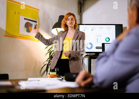 Geschäftsfrau präsentiert Vertriebsdaten und -Analysen in einem modernen Büroumfeld während eines Teammeetings mit Kollegen Stockfoto