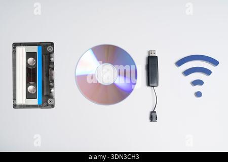 Die Entwicklung von Medien für Musik mit weißem Hintergrund Stockfoto