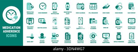 Solider Vektor-Symbolsatz für Adherence-Systeme, einschließlich Erinnerungen, Alarmen, Zeitplänen zur Nachverfolgung von Analysen, Patientenunterstützung und Therapieüberwachung Stock Vektor
