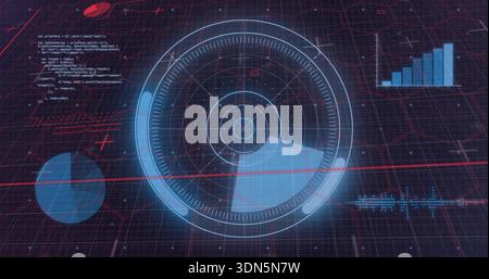 Anzeige von blauem Radar-HUD auf dunklem Raster, Anzeige von roter Scanlinie, Codetext, Tortendiagramm Stockfoto