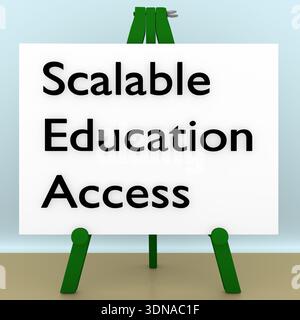 3D-Abbildung eines Stativs mit dem Skript Scalable Education Access. Stockfoto