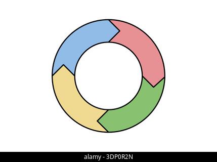 Vier Pfeile in einem Kreis, Vektorillustration. Stock Vektor