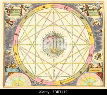 Himmelskarte vom Typ Aspectuum Oppositionum et Coniunctionum etz in Planetis von Andreas Cellarius aus seinem berühmten Atlas Coelestis seu Harmonia Macrocosmica von 1660. Es zeigt astrologische Aspekte wie die Opposition (180°-Distanz) und die Zusammenführung (Zusammenführung) der Planeten innerhalb des Tierkreislaufs; im Zentrum befindet sich eine nördliche Hemisphärenprojektion der Erde; digital restaurierte Reproduktion eines Originals aus dem 17. Jahrhundert; authentisches, exaktes Datum der Darstellung unbekannt Stockfoto