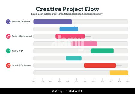 Gantt-Diagramm mit Farbbalken und Meilensteinablauf für Infografiken zu Projekt-Roadmap, Software-Sprint-Präsentation und Business-Pitch-Bericht. Zeitachse für Stock Vektor
