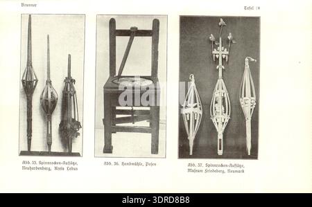 Die 1925 von Karl Brunner verfasste und in Leipzig erschienene Ostdeutsche Volkskunde untersucht die Sitten, die materielle Kultur und das gesellschaftliche Leben der deutschsprachigen Bevölkerung in Osteuropa. Das 279-seitige Werk umfasst 16 Tafeln, die Volksfeste, Kleidung, Berufe und religiöse Beobachtungen illustrieren. Die ethnographische Studie dient als historische Aufzeichnung von Gemeindestrukturen, kultureller Identität und dem Alltag deutschsprachiger Osteuropäer des frühen 20. Jahrhunderts. Stockfoto
