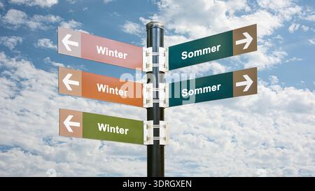 Ein Bild mit einem Wegweiser, der in zwei verschiedene Richtungen auf Deutsch zeigt. Eine Richtung zeigt auf Winter, die andere auf Summe Stockfoto