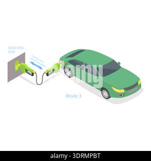 3D Isometrischer flacher Vektor konzeptuelle Darstellung von Elektroauto-Lademodi Stockfoto