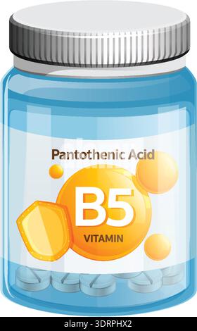 Vektorillustration einer klaren Kunststoffflasche mit Vitamin B5-Pantothensäuretabletten. Stock Vektor