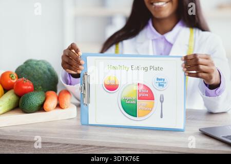 Gesundheit Experte teilt gesunde Essplatte mit bunten Lebensmitteln und Ernährung Führer in der Küche Stockfoto