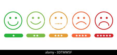 Skala für Kundenfeedback mit fünf Emoji-Gesichtern und farbigen Sternen von glücklichen bis traurigen Symbolen für die Gestaltung der Umfrage Stock Vektor