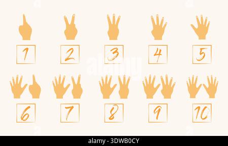 Handzählung 1 bis 10 Illustration, kann für Business-Designs, Präsentationsdesigns oder andere geeignete Designs verwendet werden. Stock Vektor