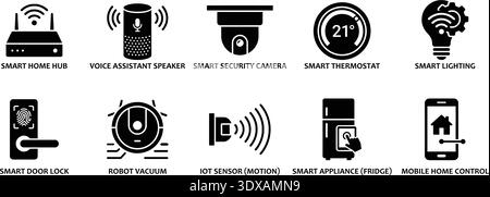 Dieses umfassende Set an Smart-Home-Symbolen umfasst Symbole für Thermostat, Überwachungskamera, Roboter-Vakuum und mobile Steuerung. Diese minimalistischen Blac Stock Vektor