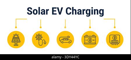 Fünfstufige Sequenz zum Laden eines Elektroautos mithilfe von Solarmodulen, Ladegerät, Steckeranschluss, Batteriespeicher und -Messung, Umrisse von Vektorsymbolen für Elektrofahrzeuge Stock Vektor