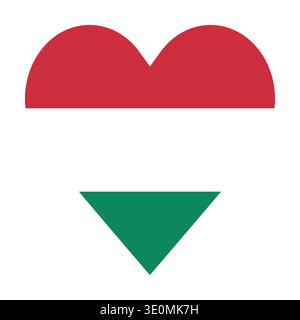 Flags of Hungary – Symbol der flachen Sammlung. Ungarn Nationalflagge Set Form Variationen Vektor Symbol. Isolierter Aufkleber. Vektorillustrationssatz Stock Vektor
