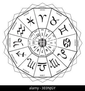 Zodiac 12 Schilder Icons Wheel in Schwarz-weiß - Vektor-Design Stock Vektor
