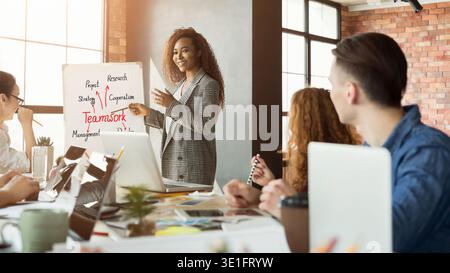Fröhliche Geschäftsfrau, die der Gruppe eine Präsentation gibt Stockfoto