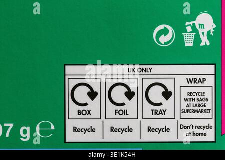 Recycling-Informationen auf Lebensmittelverpackungen - Entsorgungsanweisungen Recycling-Logo-Symbol Recycling-Box Folienschale auf Ostereibox Verpackung Stockfoto
