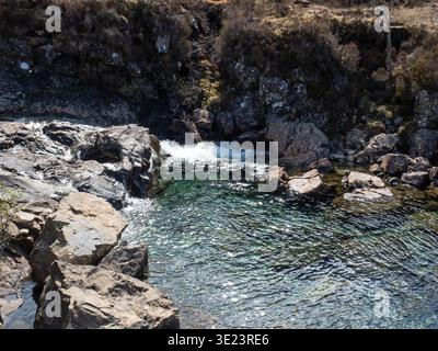 Wasserfall und Pool am Fluss Brittle, Fairy Pools Walk, in der Nähe von Glen Brittle, Mingish Peninsula, Isle of Skye, Innere Hebriden, Highland, Schottland, Vereinigtes Königreich, Stockfoto
