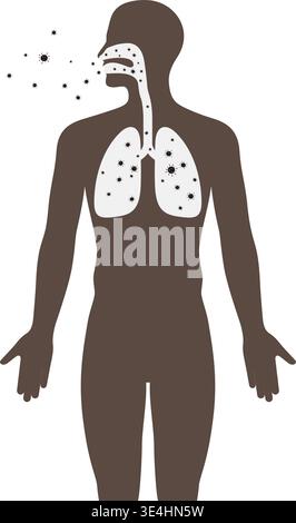 Eine Silhouette, die Viren zeigt, die in Mund und Nase eindringen, um die Lunge und die Atemwege zu infizieren Stock Illustration. Stock Vektor