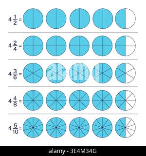 Mathematische Fraktionen Erklärung viereinhalb gemischte Fraktionen Illustration Stock Vektor