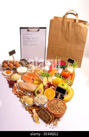 Gesunde Ernährung Konzept für 2025 Lebensmittelpyramide mit Protein, Milchprodukten, Obst, Gemüse, Vollkorn und gesunden Fetten mit frischen Zutaten Stockfoto