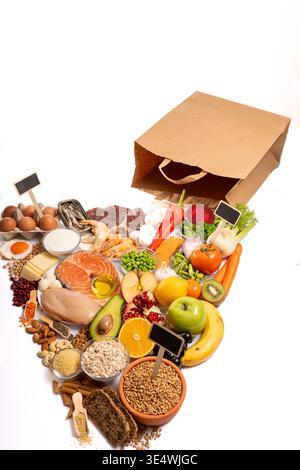 Gesunde Ernährung Konzept für 2025 Lebensmittelpyramide mit Protein, Milchprodukten, Obst, Gemüse, Vollkorn und gesunden Fetten mit frischen Zutaten Stockfoto