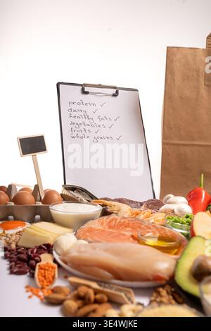 Gesunde Ernährung Konzept für 2025 Lebensmittelpyramide mit Protein, Milchprodukten, Obst, Gemüse, Vollkorn und gesunden Fetten mit frischen Zutaten Stockfoto