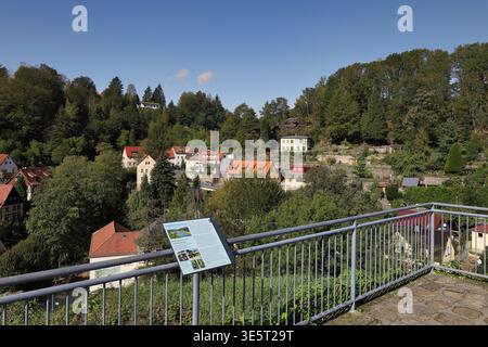 Aussichtspunkt Burgberg in Stadt Wehlen: Informationstafel mit Panoramablick auf die Stadtkirche, den Marktplatz und das Elbtal, Sachsen Stockfoto