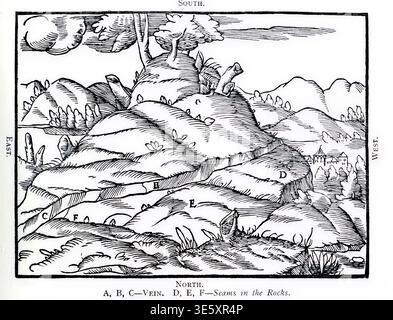 Vintage Holzschnitt geologischer Querschnitt mit Bergen, Hügeln und Dorf mit freiliegenden Gesteinsschichten, Mineralgängen und Flözen in einem historischen Bergbau- und Erdwissenschaftsdiagramm. Georgius Agricola de Re metallica übersetzt aus der ersten lateinischen Ausgabe von 1556 von Agricola Georg, 1494–1555; Gravur von Basilius Weffring Stockfoto