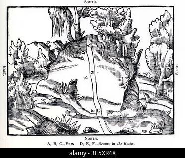 Gesteinsquerschnittsdiagramm mit freiliegenden Mineralgängen und geologischen Nähten, Vintage-Gravurstich für Bergbau, Erdkunde und historische geologische Studien und Erziehung. Georgius Agricola de Re metallica übersetzt aus der ersten lateinischen Ausgabe von 1556 von Agricola Georg, 1494–1555; Gravur von Basilius Weffring Stockfoto