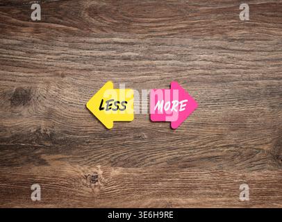 Zwei gegenüberliegende Pfeile, die auf verschiedene Arten zeigen, mit weniger oder mehr Aufschriften, auf einem Holztisch platziert, stehen für minimalistischen Lebensstil gegenüber Consu Stockfoto