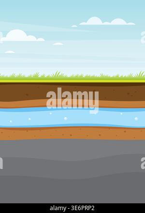 Lehrdiagramm mit Erdhorizonten, Mutterboden und blauem Grundwasserleiter zwischen tiefen unterirdischen Gesteinsschichten. Abbildung: Stock Vektor