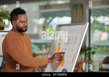 Asiatischer Mann, der das Projekt diskutiert, zeigt mit dem Finger auf die Whiteboard im Büro Stockfoto