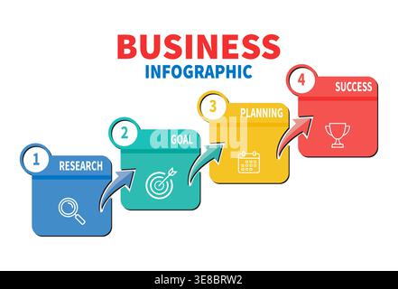 Vorlage für Business-Infografik mit 4 Schritten für Erfolgs- und Wachstumsstrategie Stock Vektor